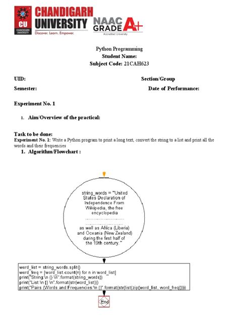 Image result for Python Worksheet