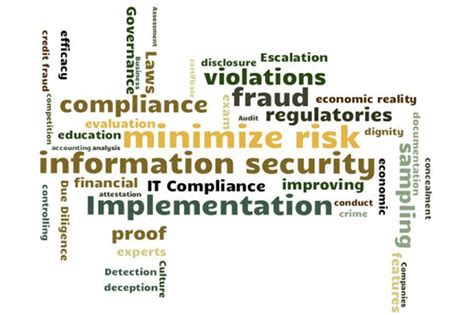 Information Privacy and Security 的图像结果