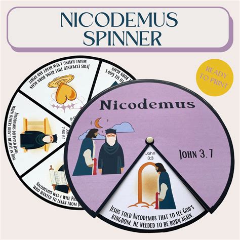 Printable Nicodemus Spinner Wheel Nicodemus Craft Sunday School Craft Kids Ministry Craft Bible ...