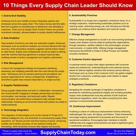 10 Things Every Supply Chain Leader Should Know.