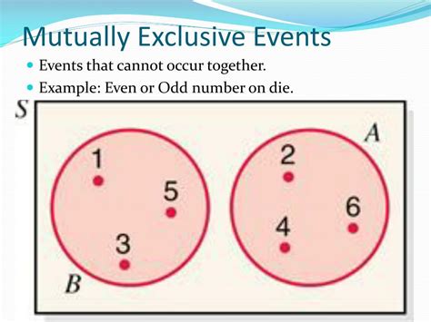 Image result for Mutually Exclusive Vs Independent Events