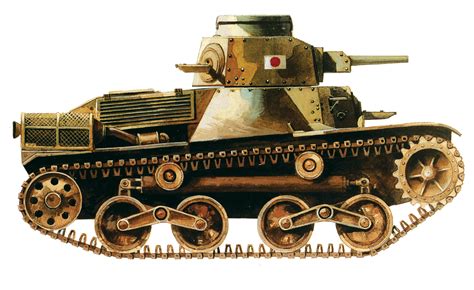 World War 2 Japanese Tanks