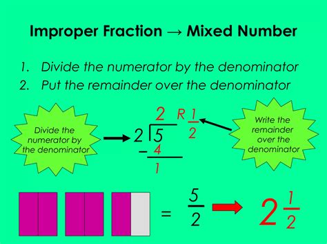Converting fractions improper to mixed numbers | PPT