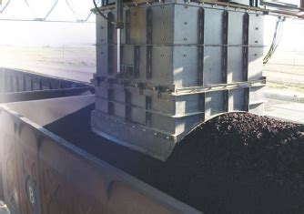 Rapid Loading Systems