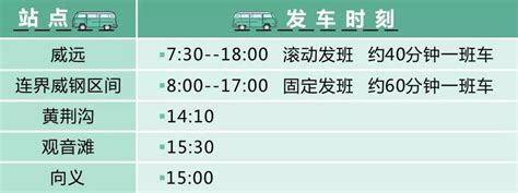 收藏！成都东站汽车客运站最新最全的客运班线时刻表来了~ - 知乎