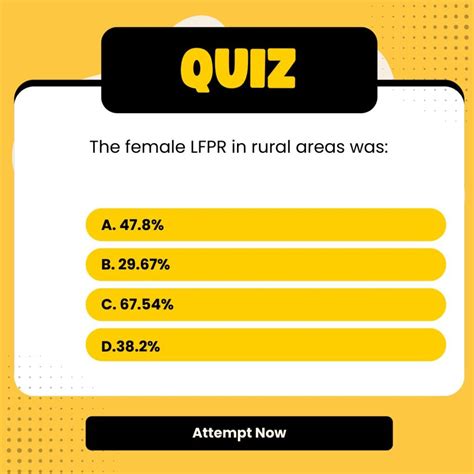 India's Labour Market: Key Trends from PLFS April 2025 Bulletin