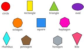 Image result for Shapes Graphic Using Java Lab Exam