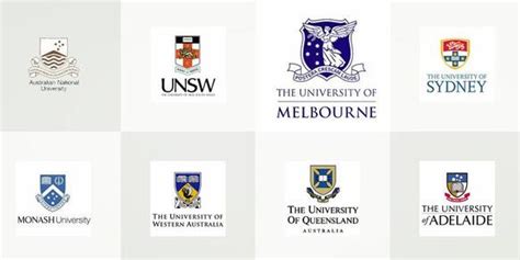 澳洲硕士留学申请全攻略！附澳洲八大申请要求 - 知乎