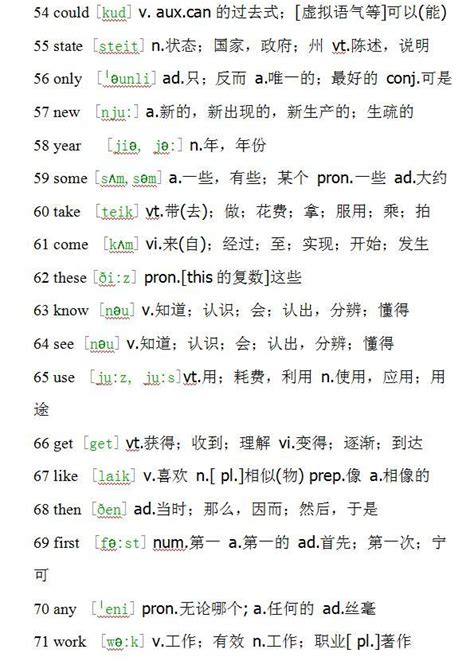 2000个最常用汉字的草书写法！ - 知乎
