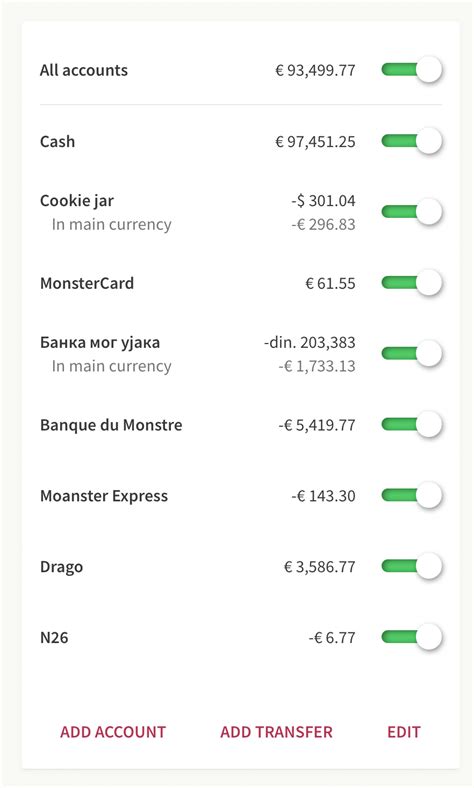 Image result for Default Financial Term