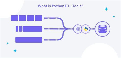 Image result for Python Selenium for ETL Testing