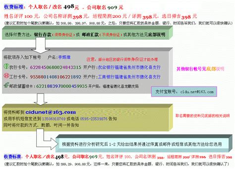 取名流程--在线算命--- 在线取名 免费算命 (瓷都热线 http://www.xingming.net cm.cidu.net)