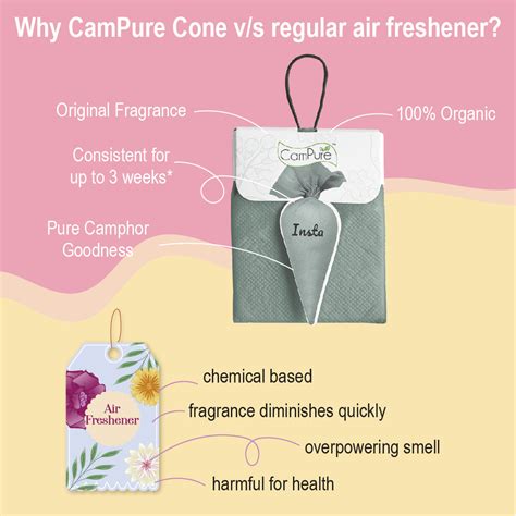 Buy Campure Original Air Freshener Insta Cone Online at Best Price ...