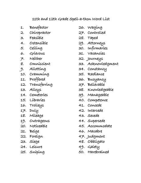 Explore Fun and Engaging 10th Grade Spelling Worksheets