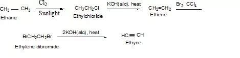 how would you convert Ethane into Benzene - Brainly.in