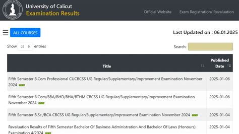 Calicut University Results 2025 For November Exam Declared At results ...