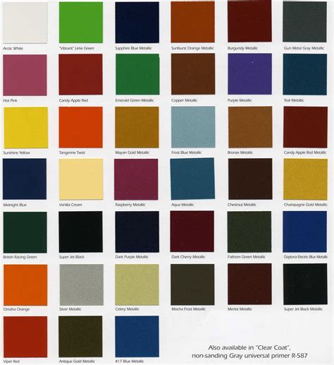 Auto Paint Color Chart 的图像结果