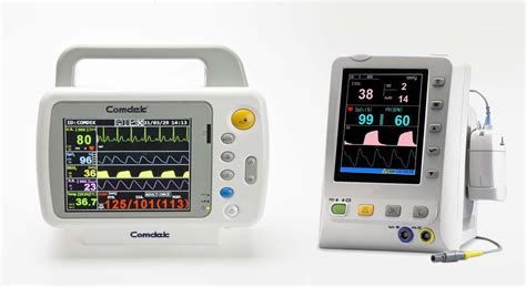Portable Device 的图像结果