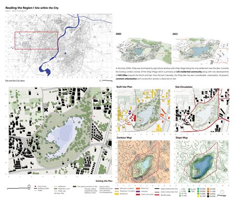 Micro Ecologies of Sustenance | CEPT - Portfolio
