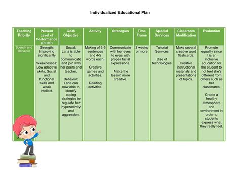 individualized learning plan for students with special needs | DOCX