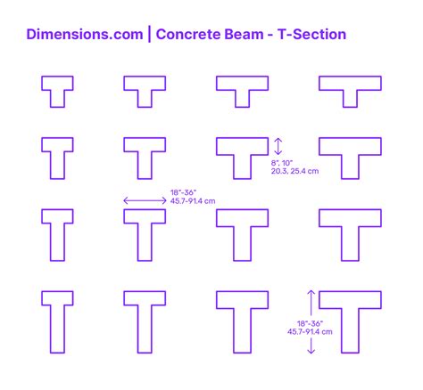 Image result for Fixed Point Iteration Method Matlab Code