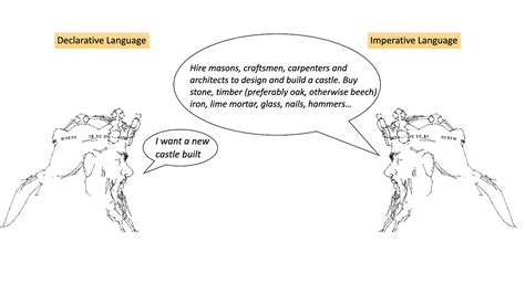 Terraform Infrastructure as Code Sample Tutorials Window 的图像结果