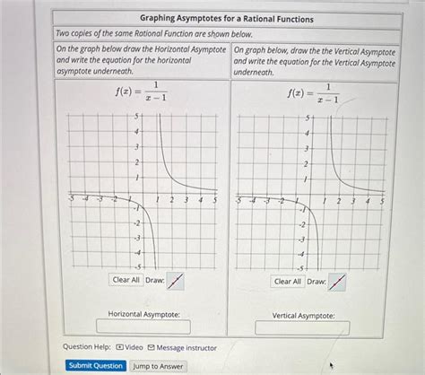 Rational Function Examples 的图像结果