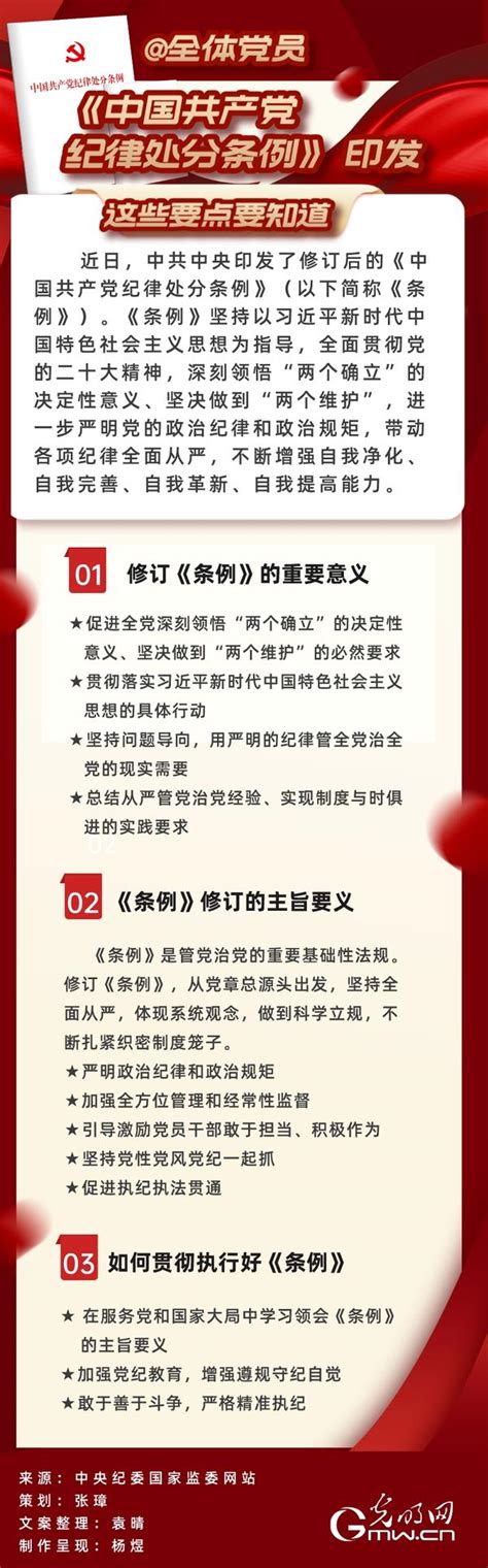 原创精讲新版中国共产党纪律处分条例党课PPT-版权可商用-PPT模板-办图网