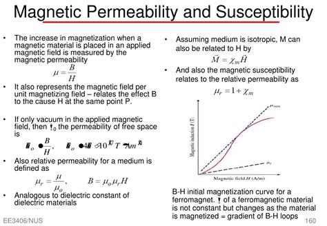 PPT - Magnetic Materials PowerPoint Presentation, free download - ID ...