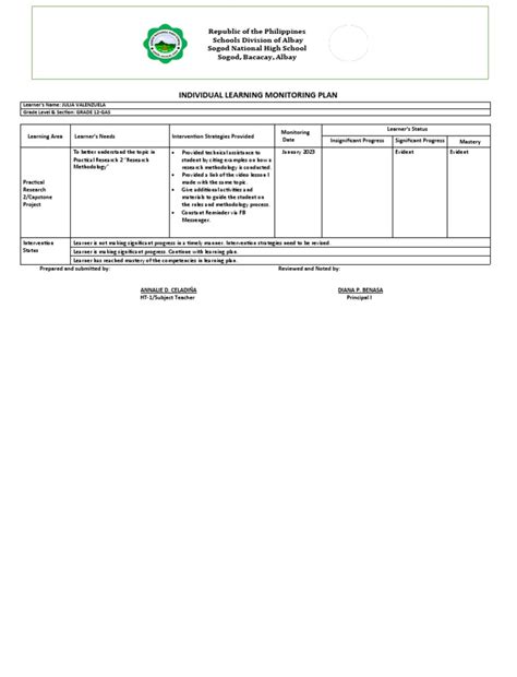 Image result for Individual Learning Monitoring Plan Sample