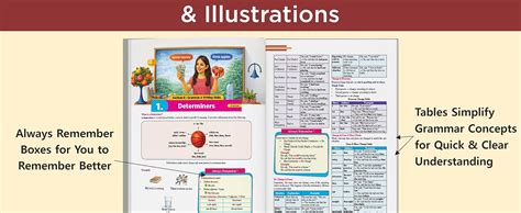 Disha 360 English Literature & Language NCERT Simplified CBSE Class 10 ...