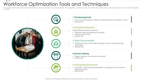 Image result for Workforce Optimization Tools