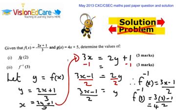 Image result for CXC Math Functions