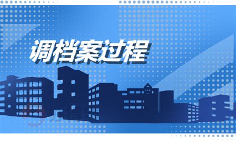 【重要常识】换工作后，五险一金、档案要怎么办？好多人不懂，建议收藏！