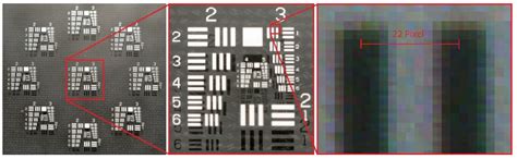 A New High-Throughput Focused MeV Ion-Beam Analysis Setup
