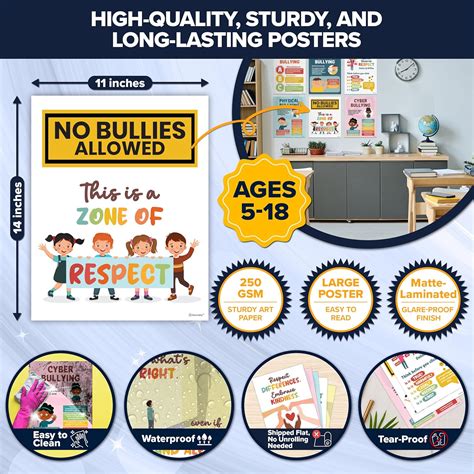 Decorably 12 Anti Bullying Posters for Classroom - Barbados | Ubuy