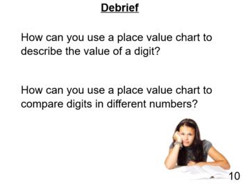 Image result for 4 Grade Math Lesson GoMath