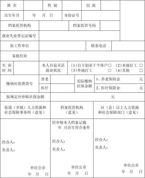 2023年台州大学生就业补贴怎么领取(附领取流程条件)