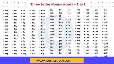 Three Letter Nouns words - Word Coach