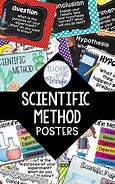 Science Poster 的图像结果