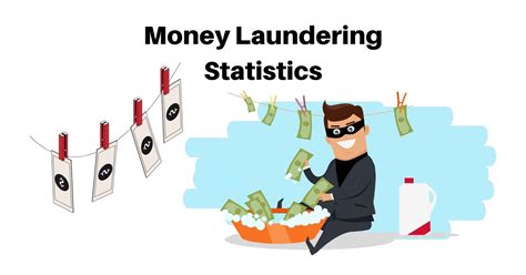 Understanding Money Laundering in India: Causes, Effects, and ...