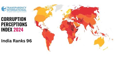 Corruption Perceptions Index 的图像结果