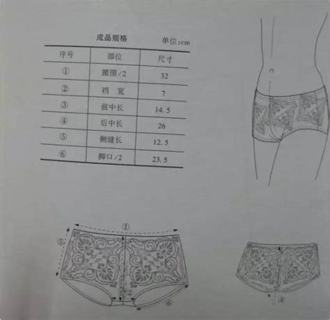 男、女内裤的结构设计与制作工艺（别害羞！别脸红！）_制图