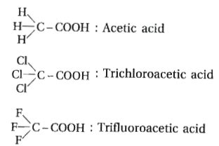 The depression in freezing point of water observed for the same amount ...