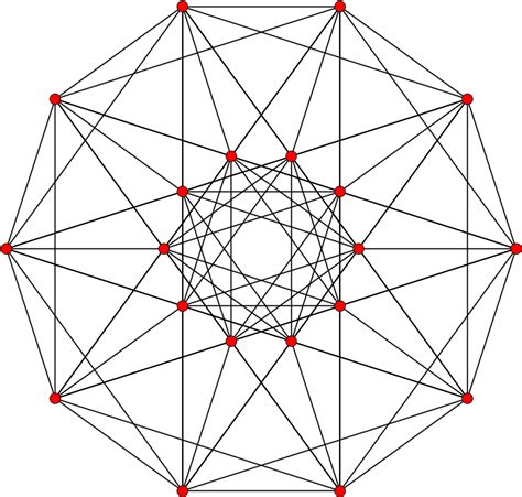 Image result for 5-Simplex