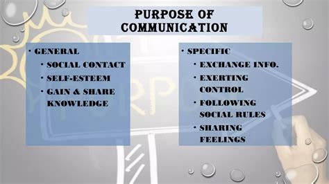 Business Communication Model 的图像结果