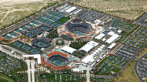 Indian Wells Masters How To Plan A Trip To California's Indian Wells