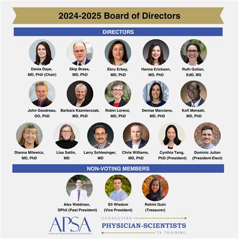 APSA Announces the 2024-2025 Board of Directors - American Physician Scientists Association