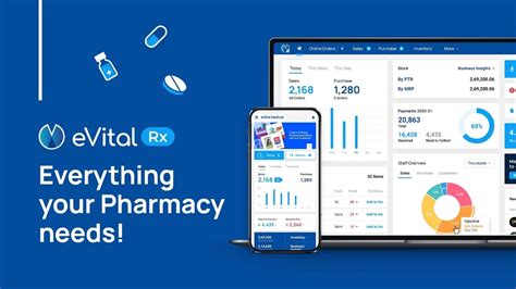 Generic Pharmacy | eVitalRx
