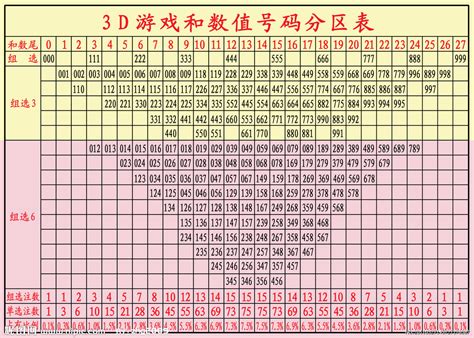 福彩源文件__展板模板_广告设计_源文件图库_昵图网nipic.com